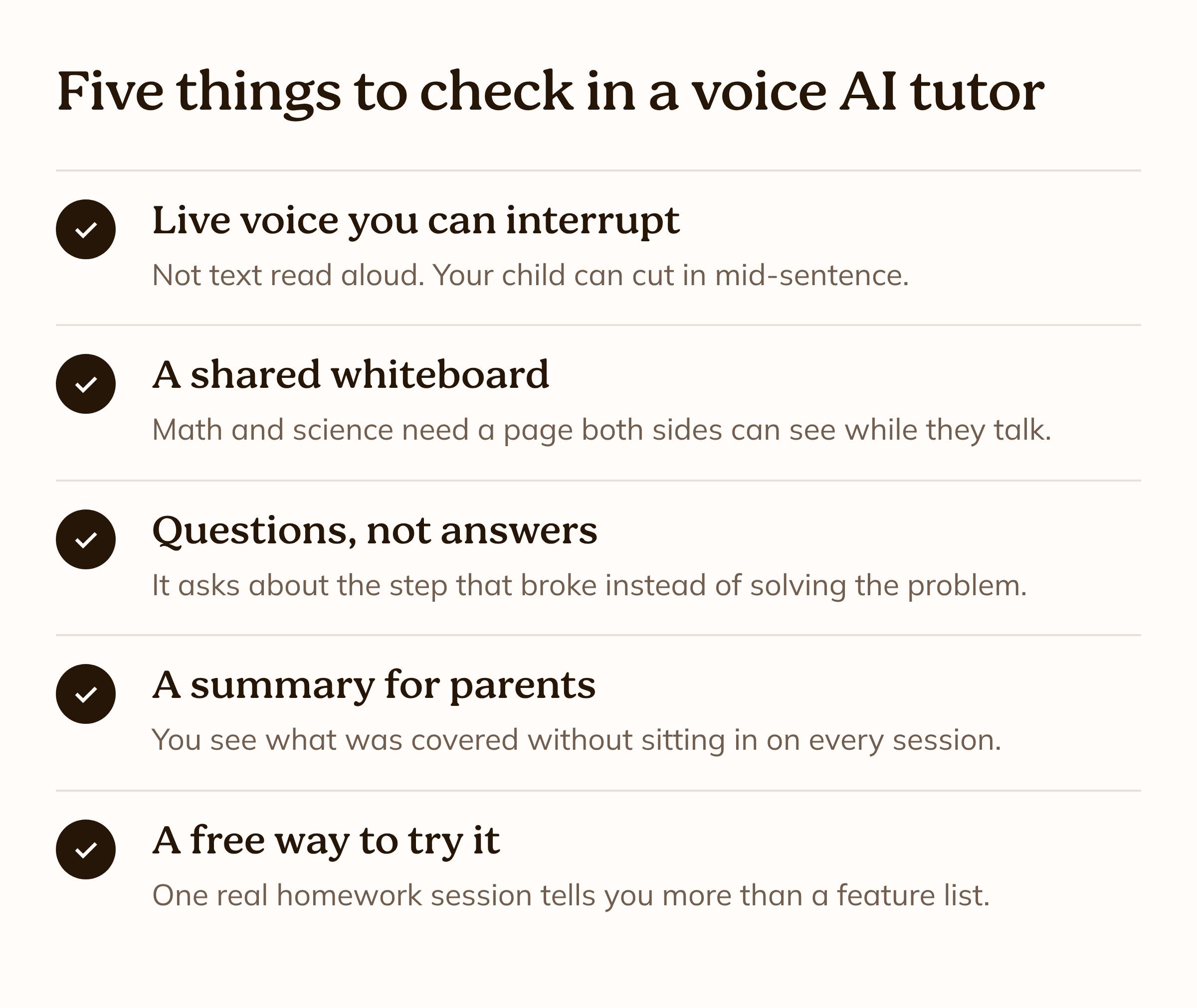Five things to check in a voice AI tutor: live voice you can interrupt, a shared whiteboard, questions instead of answers, a summary for parents, and a free way to try it.